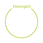 Fürsorglich